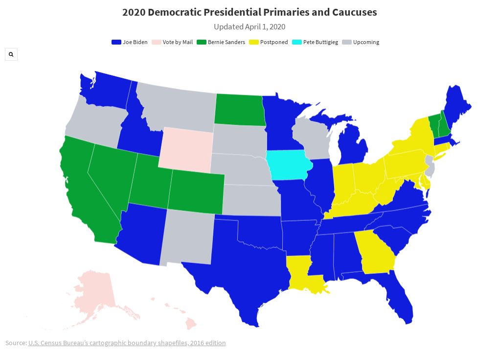 2020 Democratic Primary and Caucuses