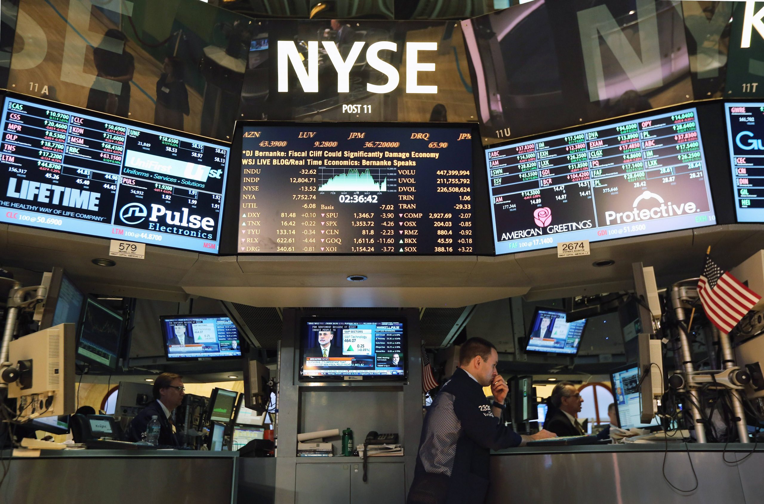 A Complete List of NYSE Holidays for 2015