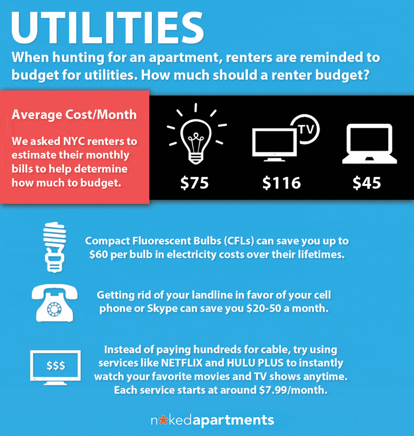Average Utility Bill. When hunting for an apartment, renters are often ...