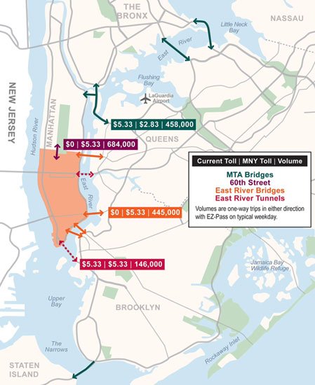 Fair Tolls: Fixing NYCâs Gridlock and Transit Shortfall in One Fell ...