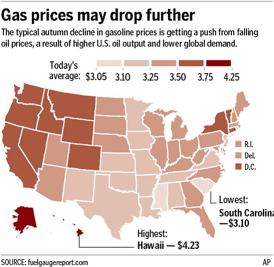 Gas prices head below $3 in much of country