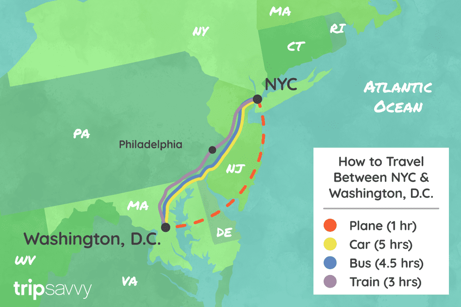 How to Get From New York City to Washington, DC