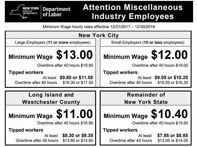 New York Governor Announces Minimum Wage Hikes, Tax Cut ...