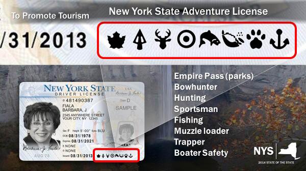 New York will add Hunting and Fishing Permits to Drivers License