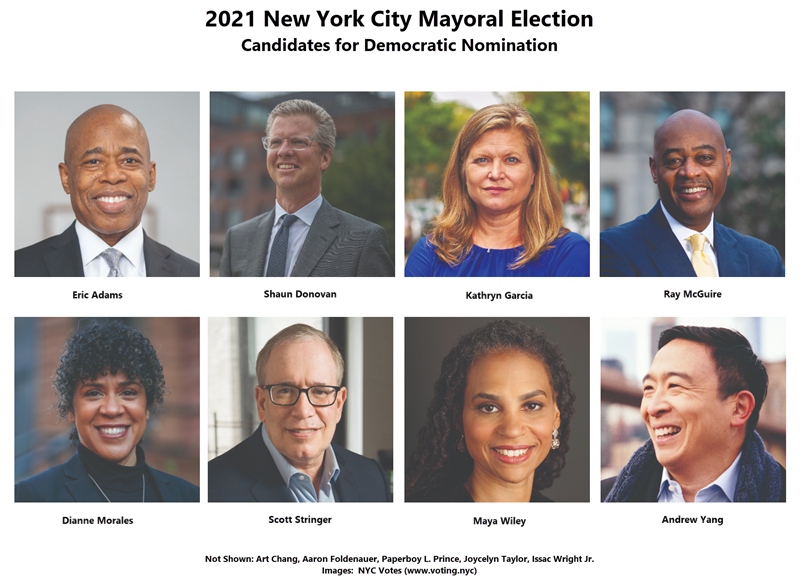 Overview and Live Results: New York City Mayoral Primary