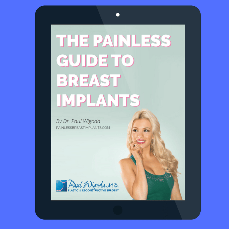 Painless Guide to Breast Implants is a Free Ebook by Dr. Wigoda