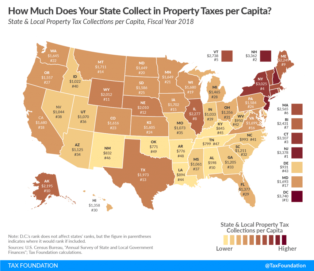 State &  Local Property Tax Collections per Capita