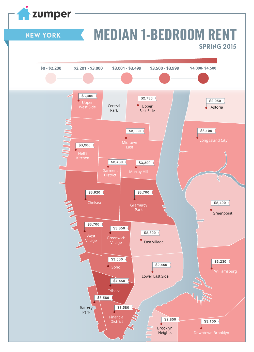The most and least expensive neighbourhoods to rent in New ...