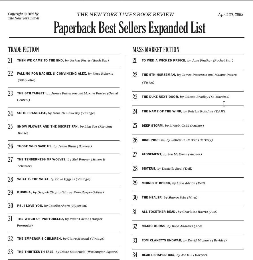 The New York Times Best Seller list